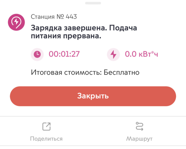 Электромобиль в большом городе: как на самом деле мучаются владельцы «электричек»
